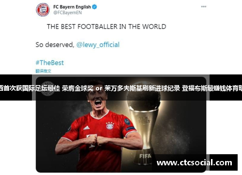 梅西首次获国际足坛最佳 荣膺金球奖 or 莱万多夫斯基刷新进球纪录 登福布斯最赚钱体育明星