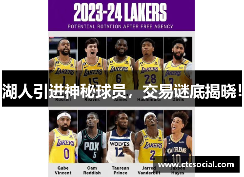 湖人引进神秘球员，交易谜底揭晓！